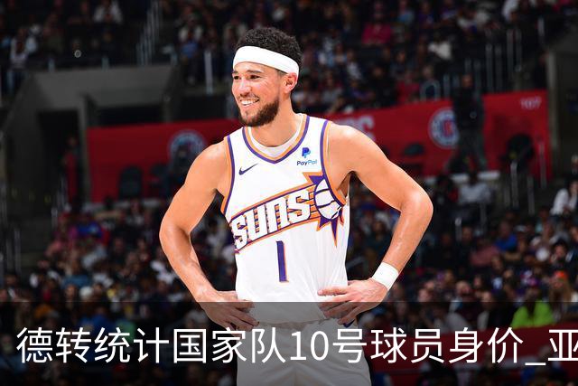 德转统计国家队10号球员身价 亚马尔1.5亿居榜首